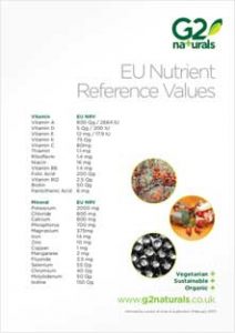 EU Reference Values